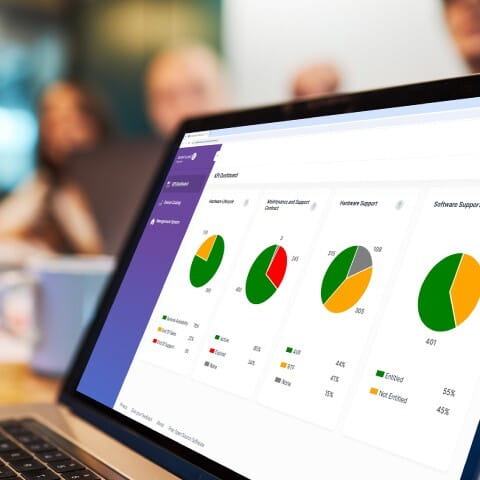 Fleet Supervision dahsboard Fleet Supervision dahsboard