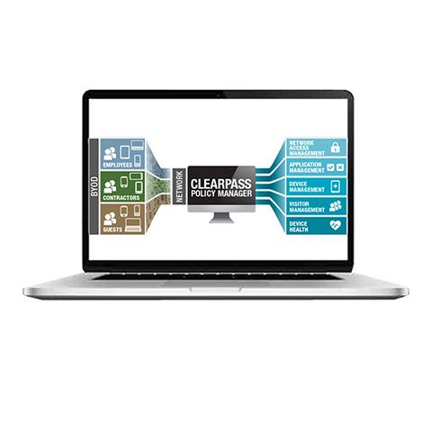 ClearPass Policy Manager Product