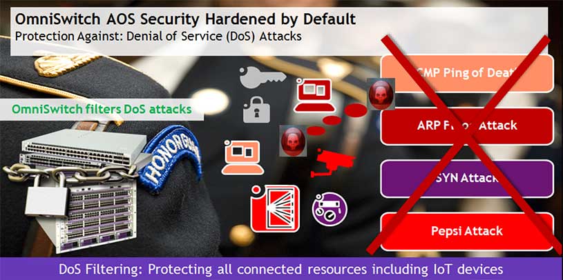 knock knock whos there ddos attack