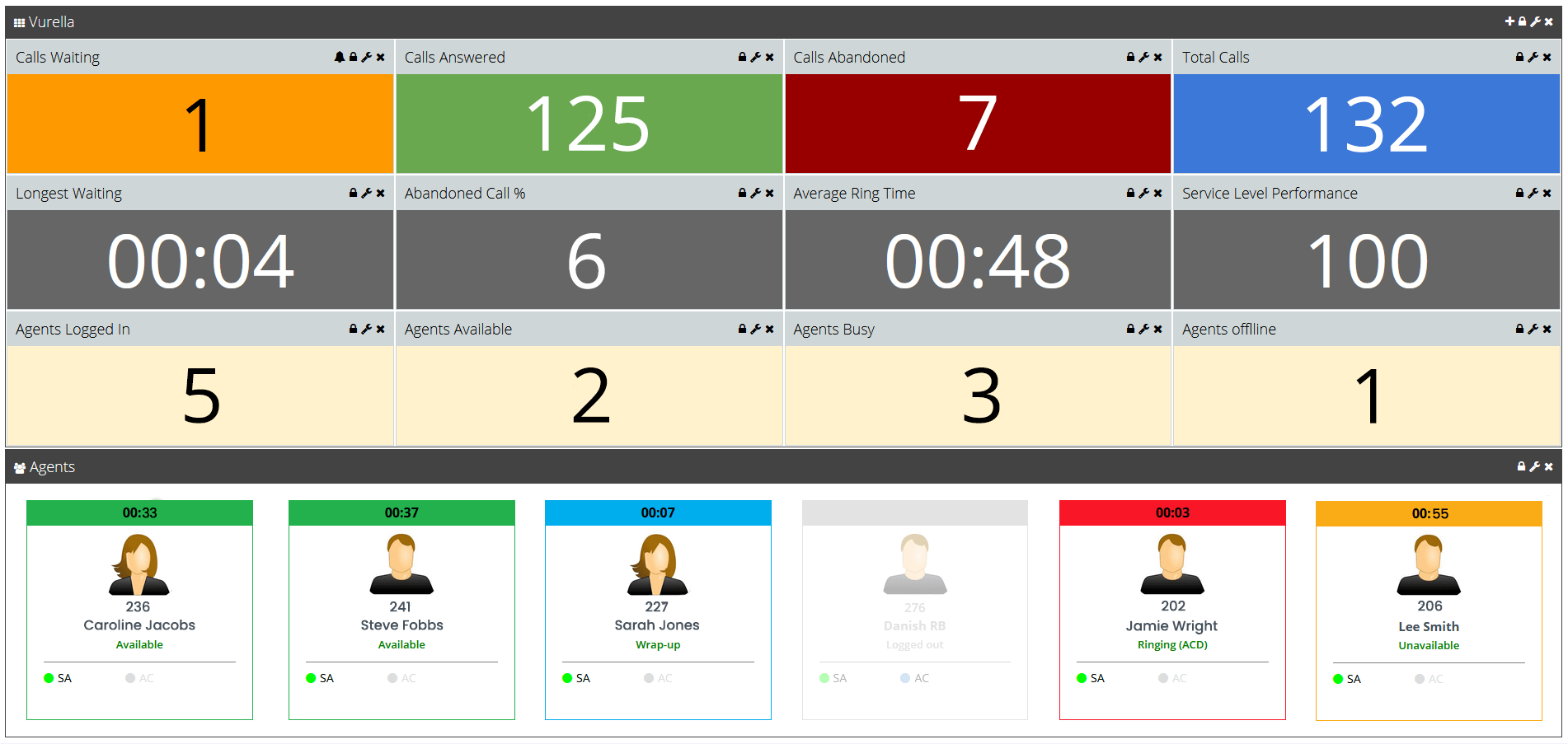 walboard image in Vurella vSuite solution